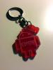 Avatar de llavero_htcmania